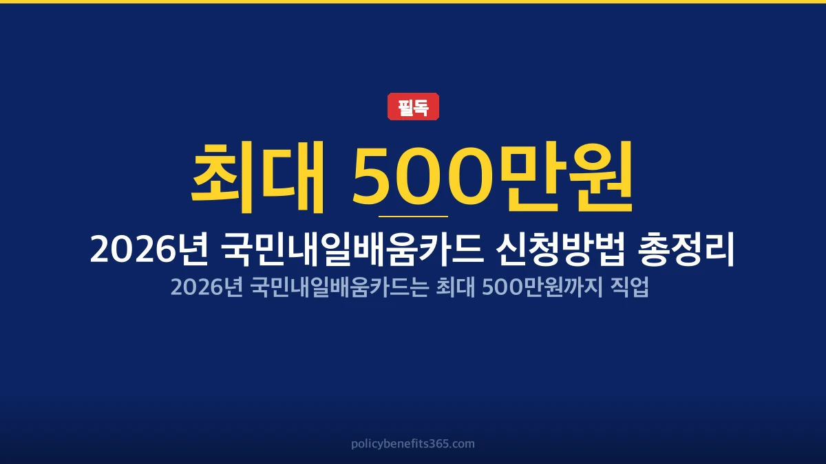 2026년 국민내일배움카드 신청방법 총정리 지원금 안내