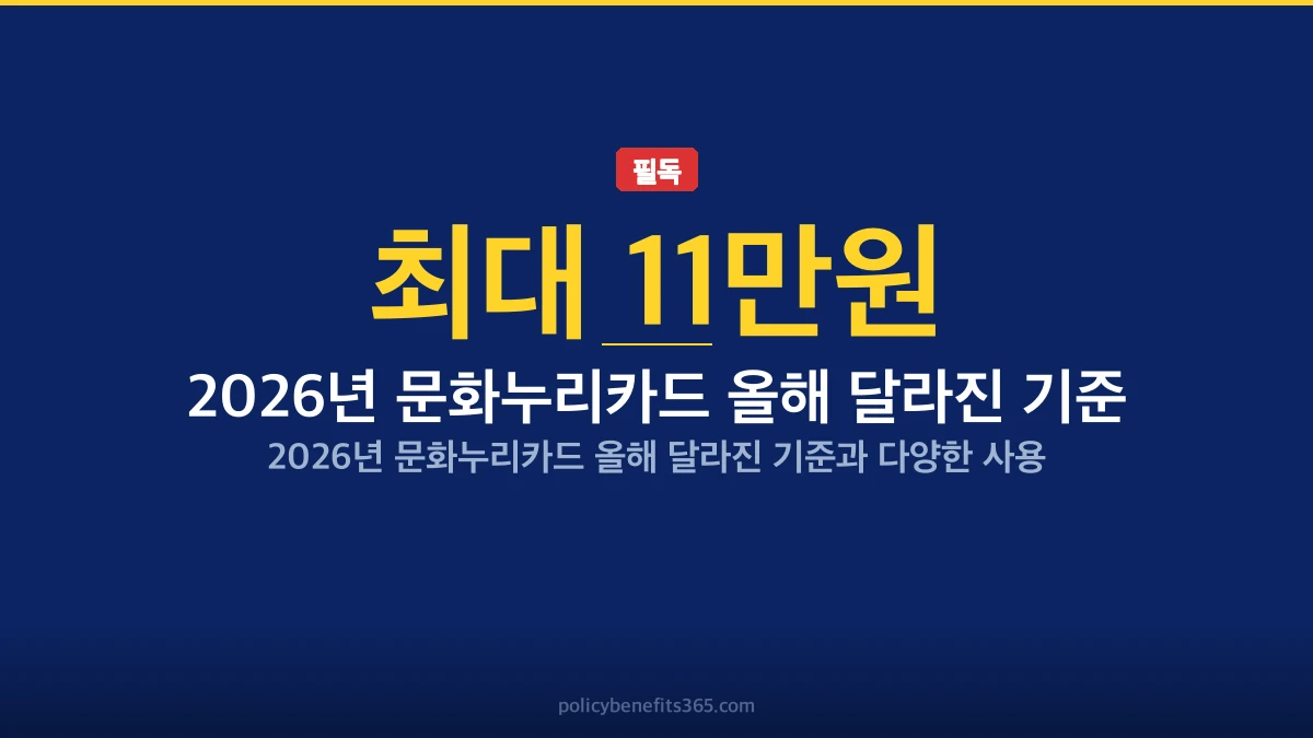 2026년 문화누리카드 올해 달라진 기준 지원금 안내