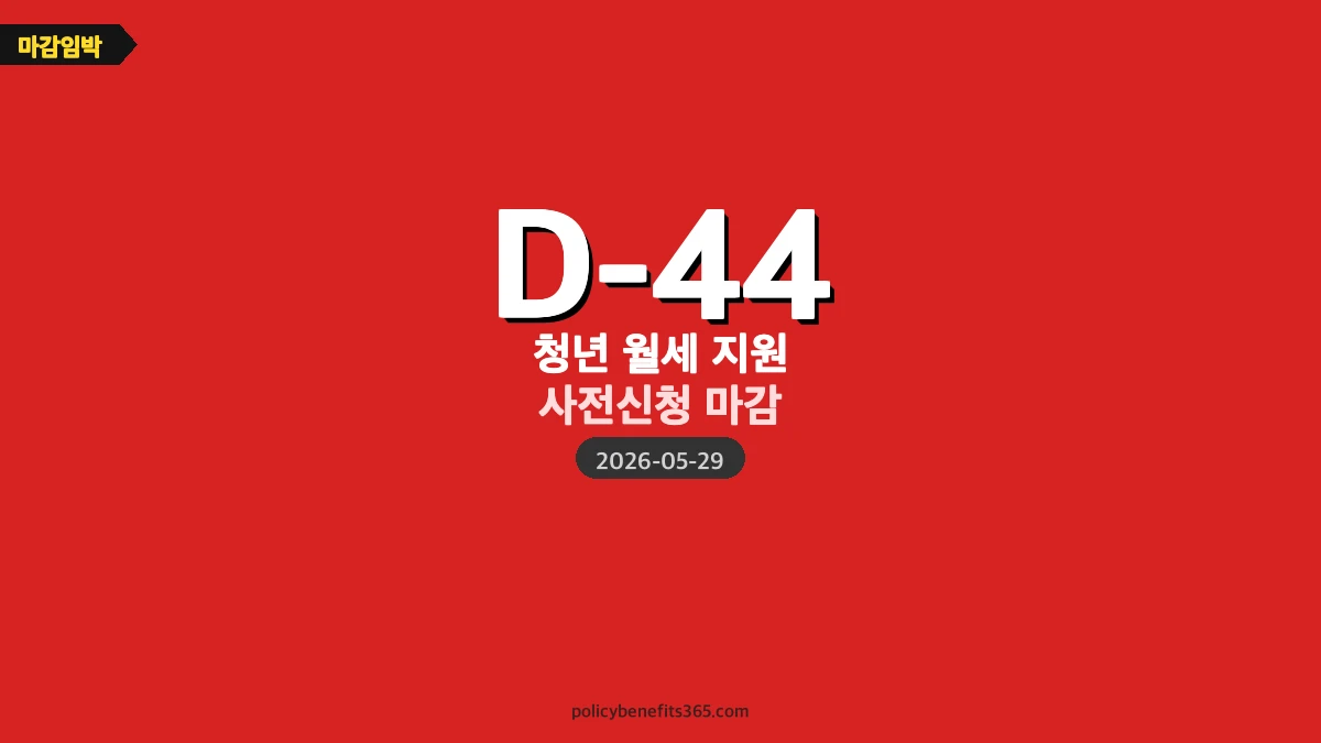 청년 월세 지원 지원금 안내