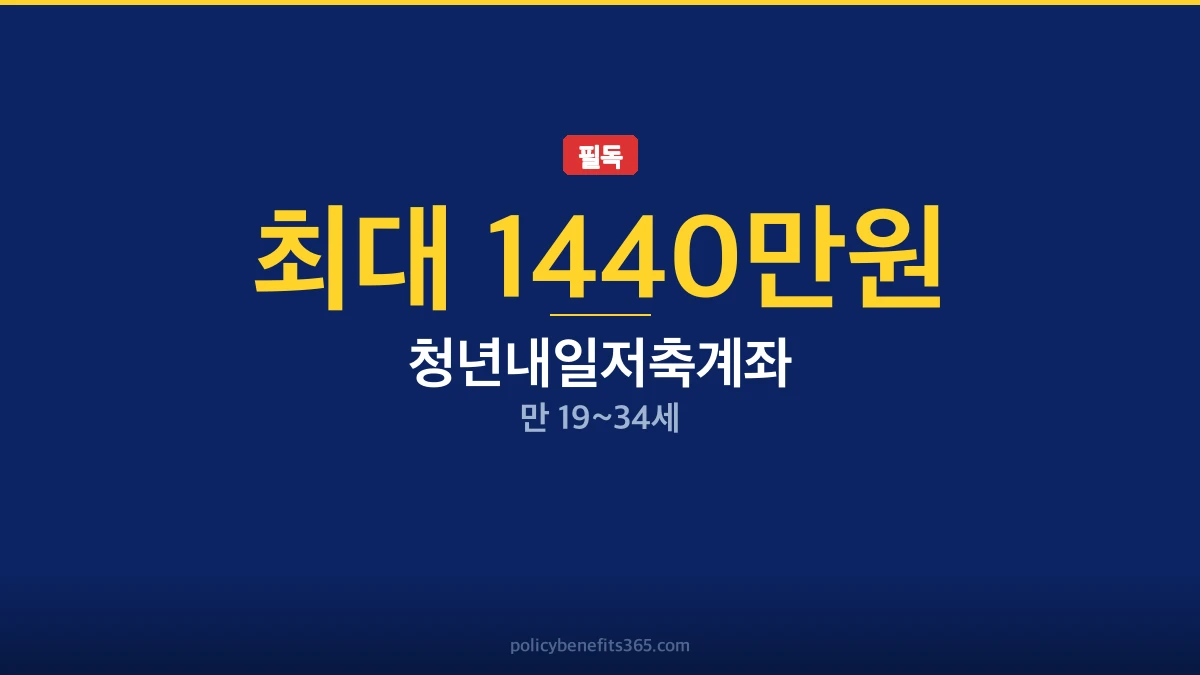 2026년 청년내일저축계좌, 최대 1440만원 조건과 신청 기준 이미지