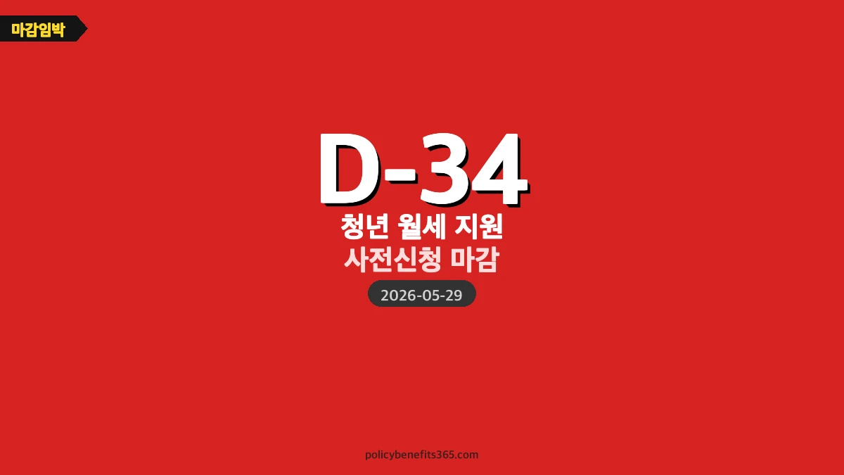 청년 월세 지원 이미지