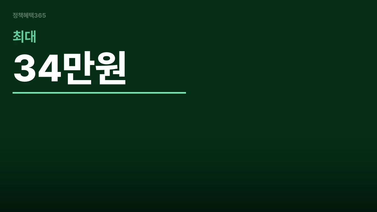 복지 정책 신청방법 이미지