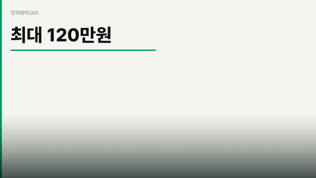 경기 청년지원 지원금액 이미지